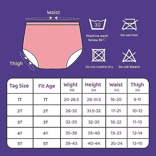 Waterproof Diaper Covers for Girls