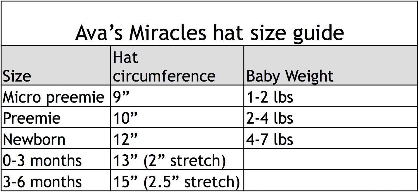 Avas Miracles Custom Irish Shamrock Baby Hat